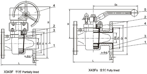 襯氟旋塞閥的結構圖